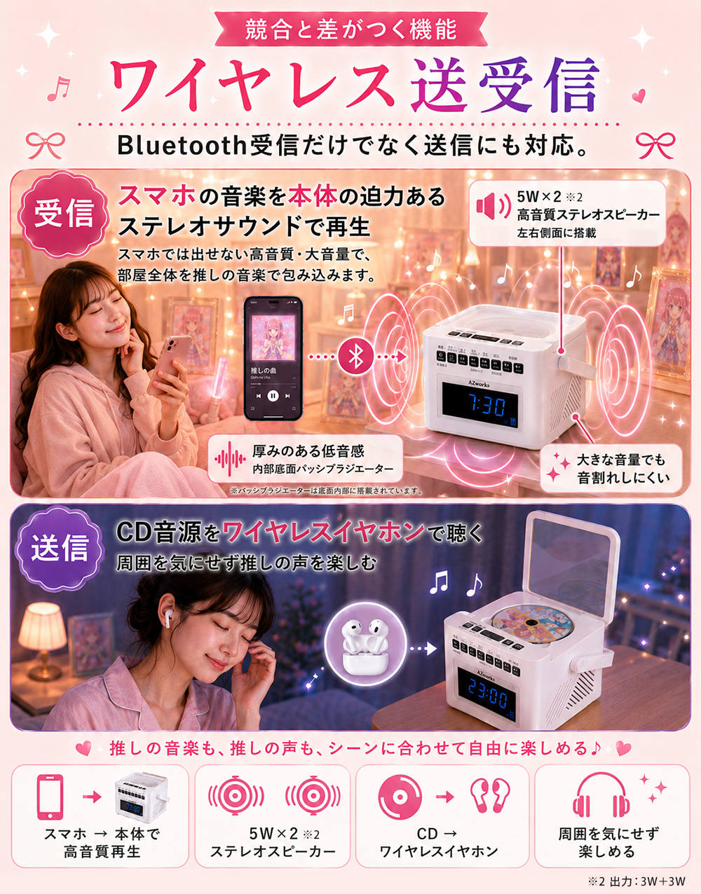 スマートフォンの音を再生するBluetooth受信とCDの音を送るBluetooth送信