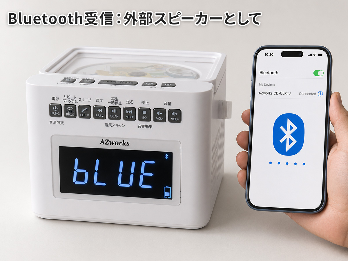スマートフォンとCDクロックラジオ CD-CLR4Jを接続する