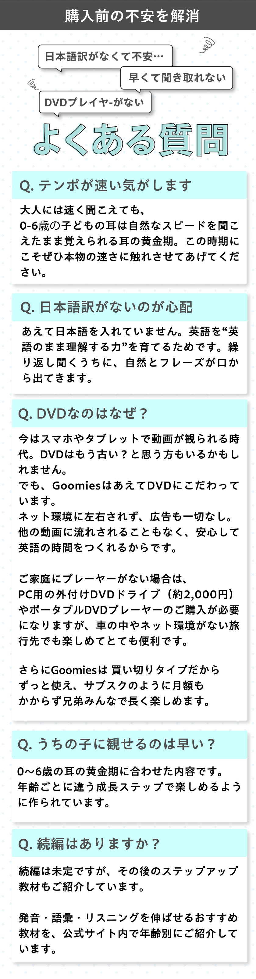 よくある質問の一覧